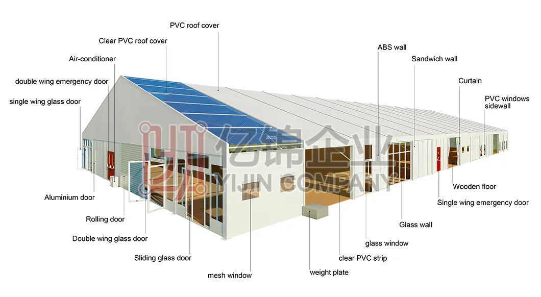 1000 Seater Person Cheap Outdoor White Mixed Party Tent