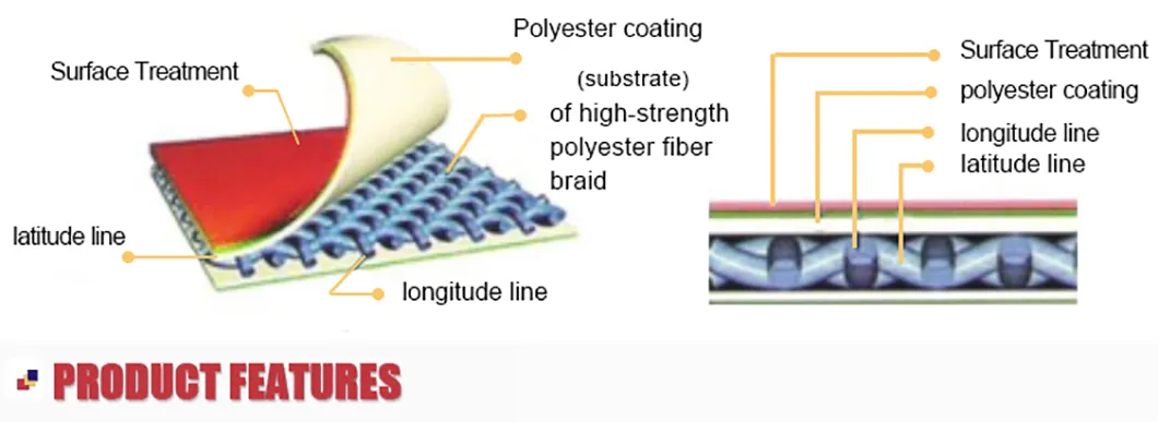 15mx20m 15X50 Aluminum Frame PVC out Door Beer Festival Tent for Parties