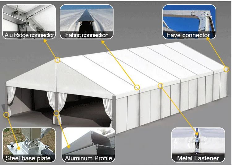 25X50m Total Transparent PVC Frame Tent for 1000 Person