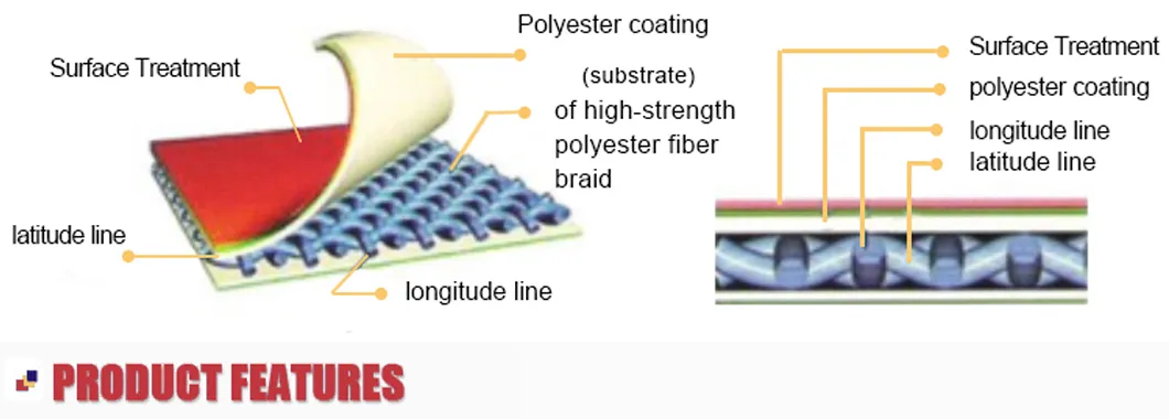 40X40m White Prefab Exhibition Tent for outdoor Show