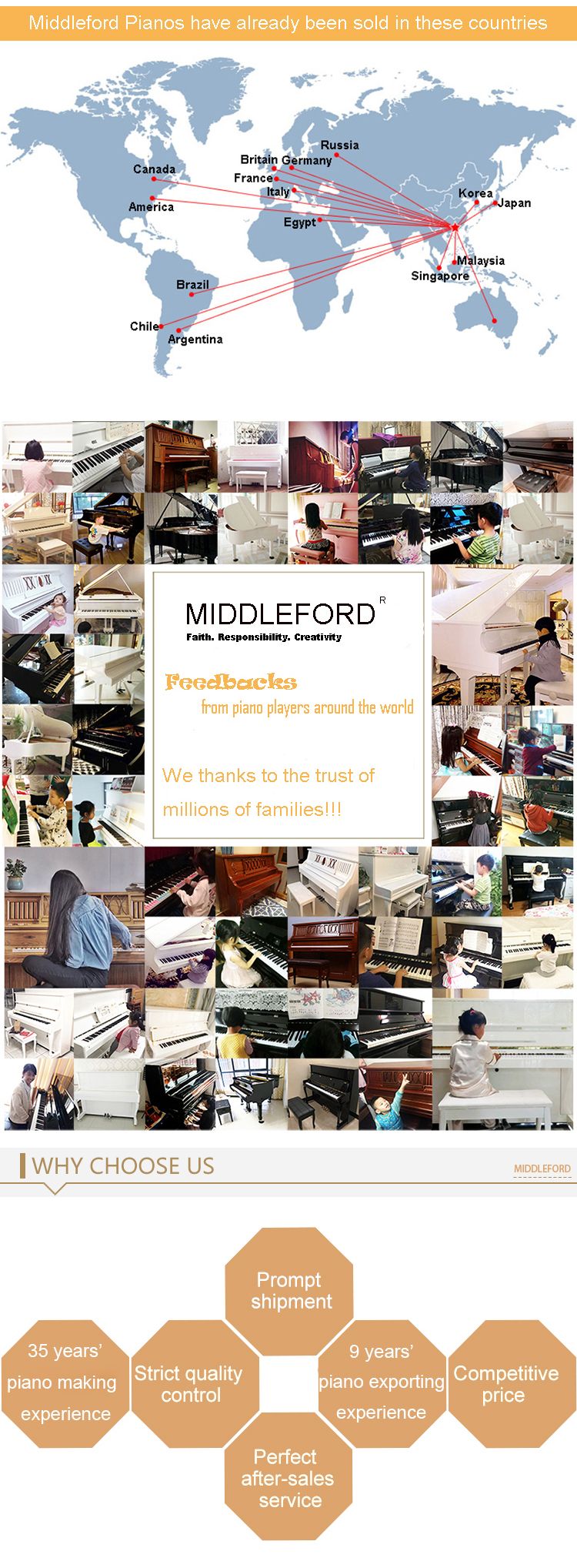 Acoustic Black Glossy Grand Piano Gp-152e