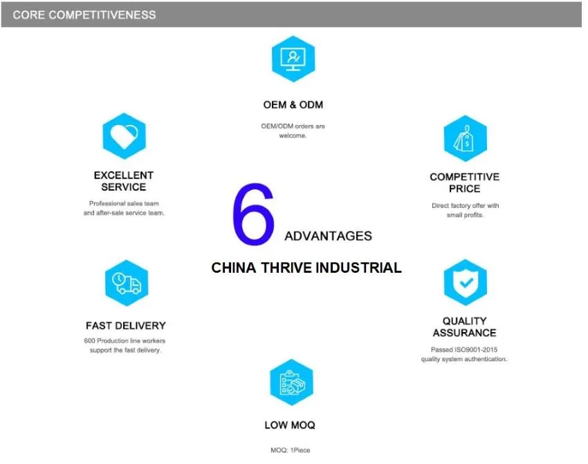 Aluminium Frame Party Tent with Durable PVC