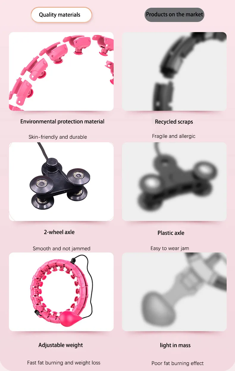 Auto Spinning Adjustable Hula Hoops with Counter