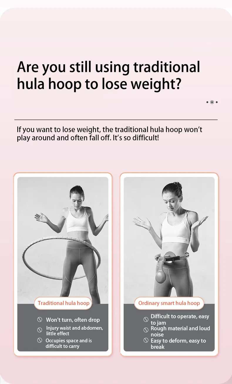 Auto Spinning Adjustable Hula Hoops with Counter