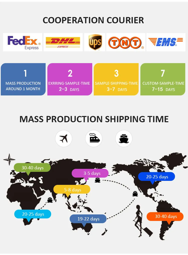 Best Seller in European Market Thick NBR Yoga Mat Exercise Mat