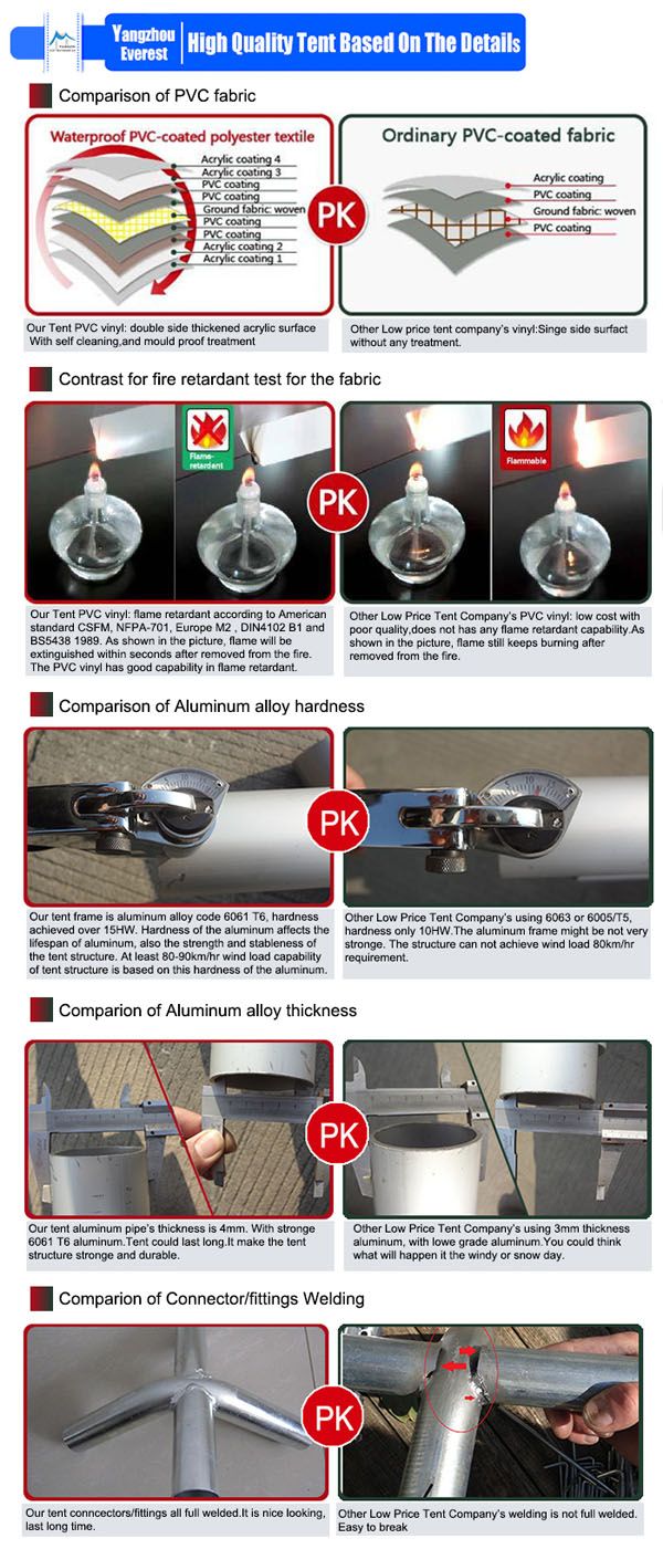 China Wholesale Custom Pagoda Tent Deluxe Party Event Wedding Outdoor Tent