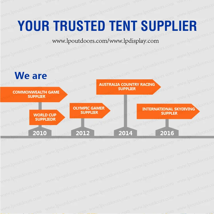 Clear Roof Cover and Sidewall Wedding Tent