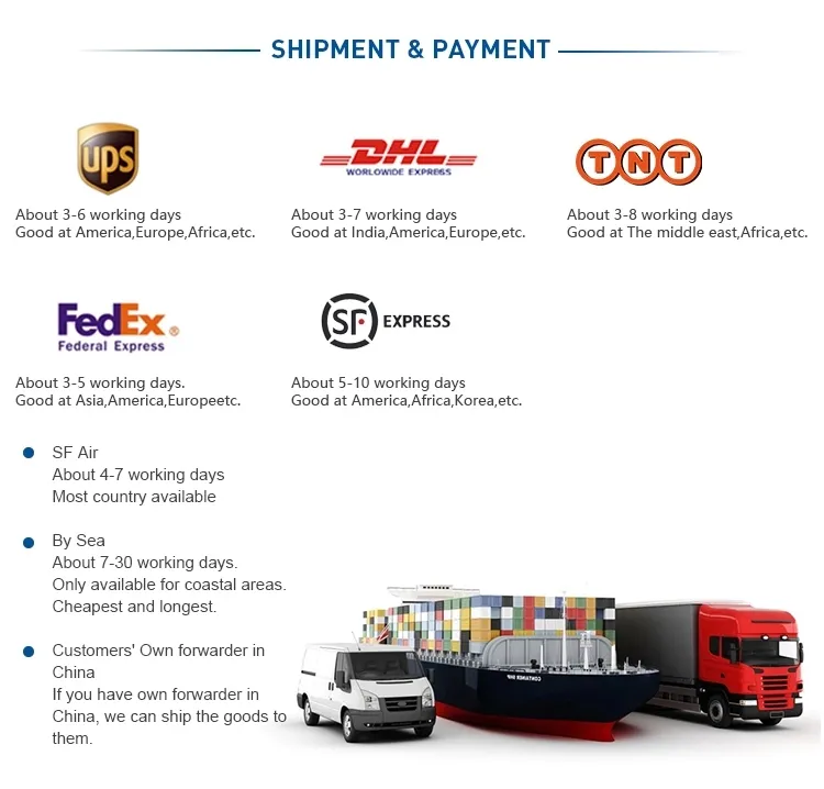 Custom Gym Exercise Resistance Bands for Body Building