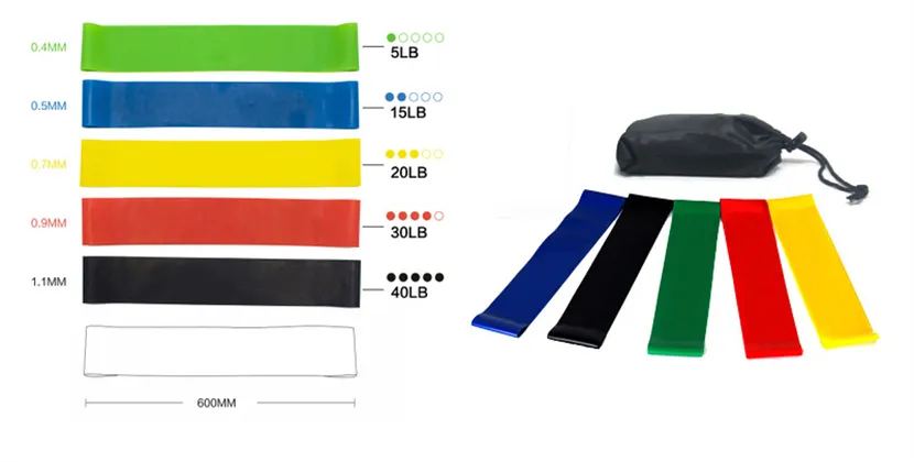 Custom Logo Resistance Bands Fitness Yoga Bands Latex Training Band