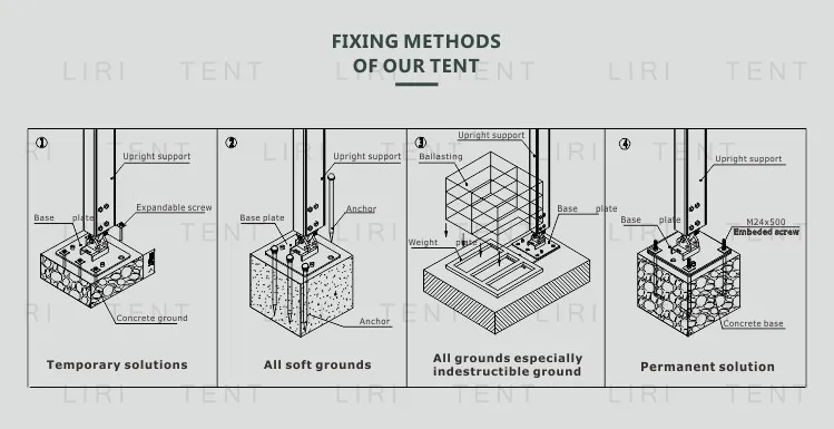 Custom Made Multi-Arch Polygon Reception Circus Tents for Events Outdoor
