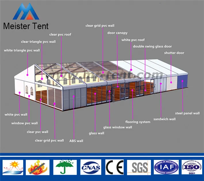 Durable Waterproof PVC Canopy Business Party Tent