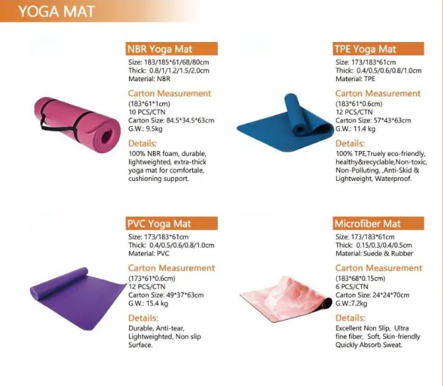 Eco Friendly Anti-Slip 183cm*61cm*6mm TPE Yoga Mat