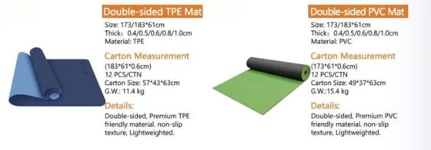 Eco Friendly Anti-Slip 183cm*61cm*6mm TPE Yoga Mat