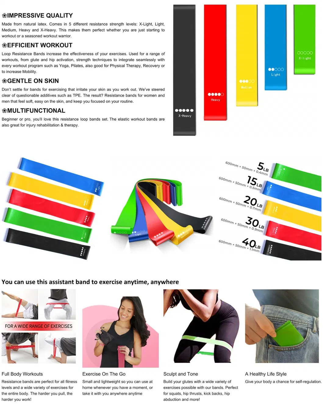 Fit Simplify Resistance Loop Exercise Bands with Instruction Guide