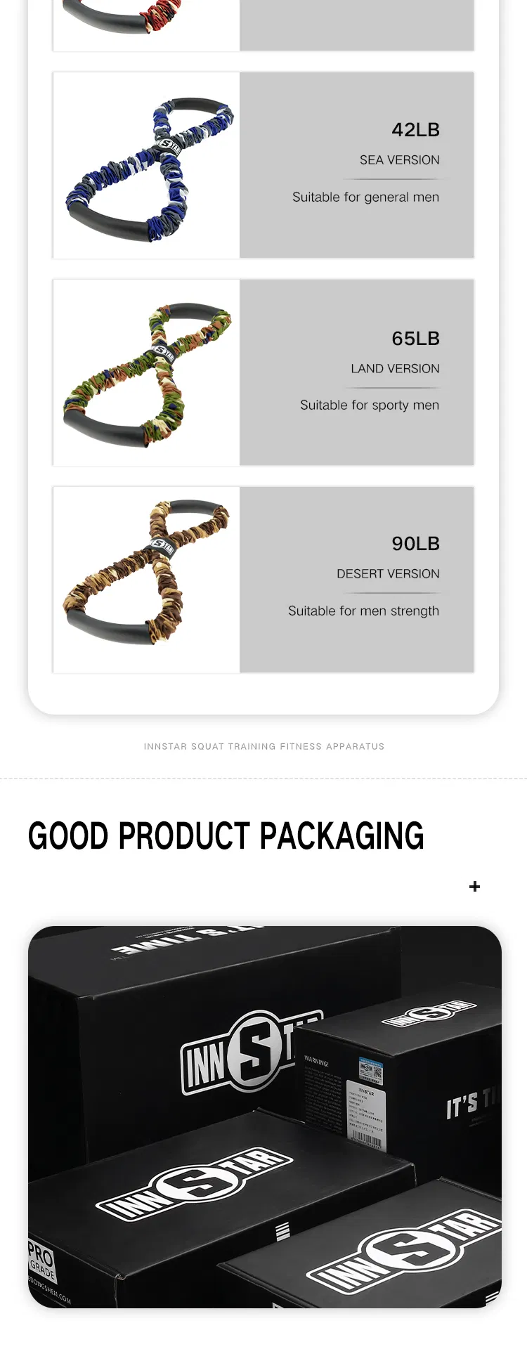 Hot Sale Wholesale Rts Adult Chest Back Arm Muscle Training Body Shaping Exercise Band