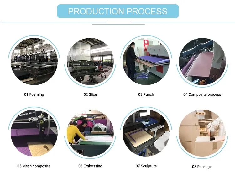 Latest Design Meditation Pilates Workout Fitness TPE Yoga Mat