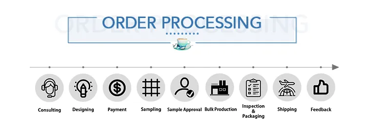 Outdoor Beach Mat Waterproof Emergency Picnic Blanket