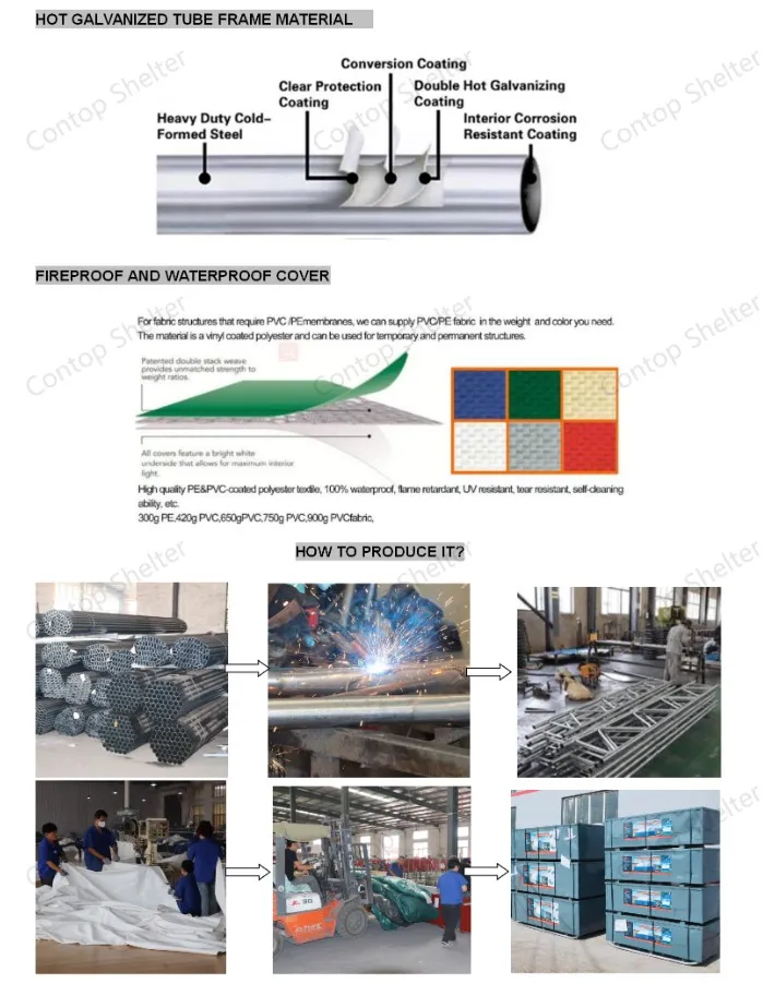 PVC Heavy Duty Galvanized Steel Pipe Truss Container Shelter Tent