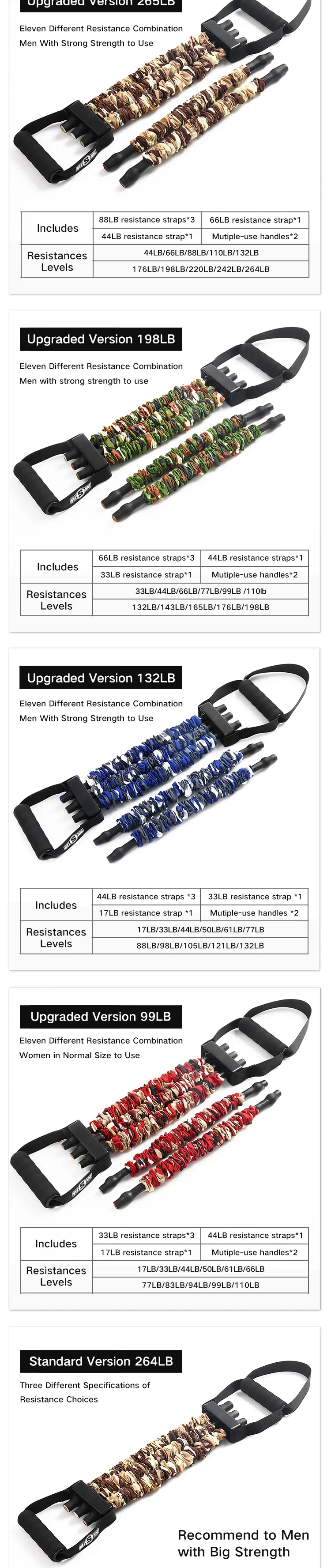 SGS, ISO9001 Approved Full Body Exercise Training Hot Sale Wholesale Rts Hom Gym Strength Equipment