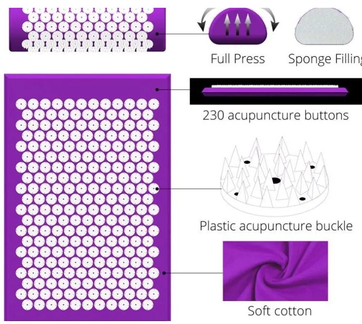 Sourced Factory Price Acupuncture Needle Health Spikes Yoga Massage Mat