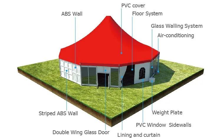 Sport Dome Tents for Sporting Events, Garden Wedding Tent UV Resistant