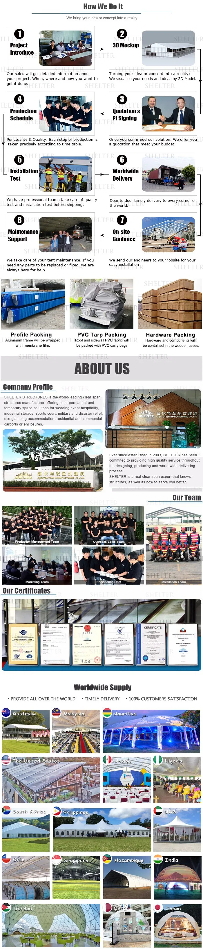 Sports Event Marquee Polygon Tent for Basketball Game Events