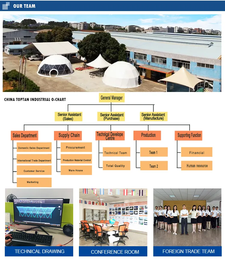 Waterproof Leisure Resort Tent Room Hotel Glamping Tent