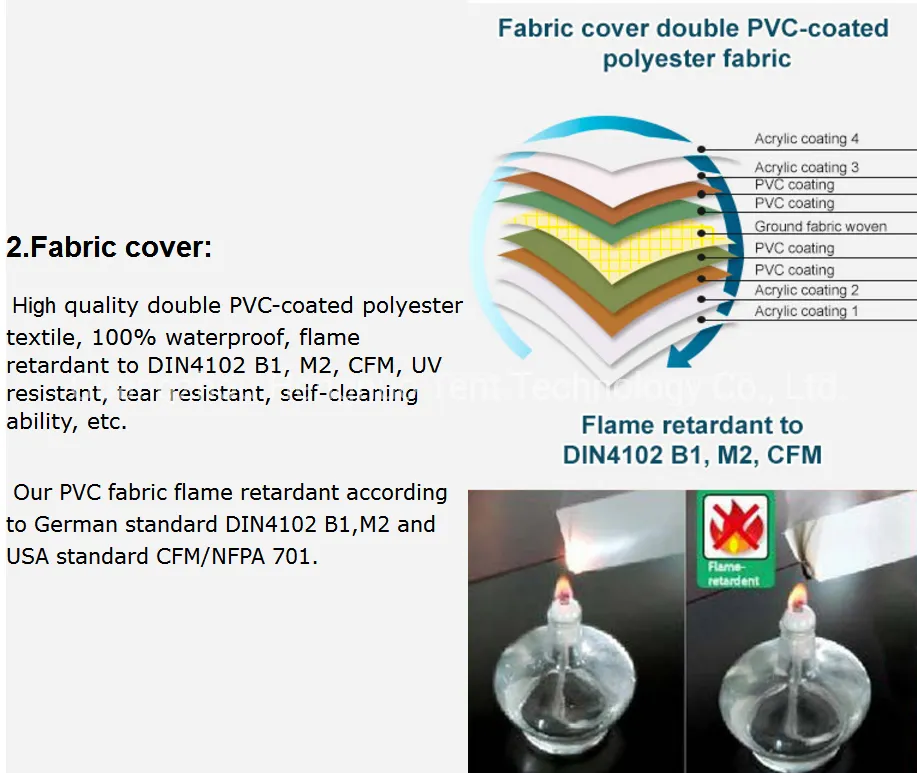 Wholasale Safe Stable Durable Outdoor Weeding Party Tent