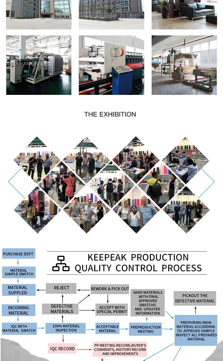 Wholesale Home Vocational Mat Gym Yoga Fitness Sports Wear Travel Bag