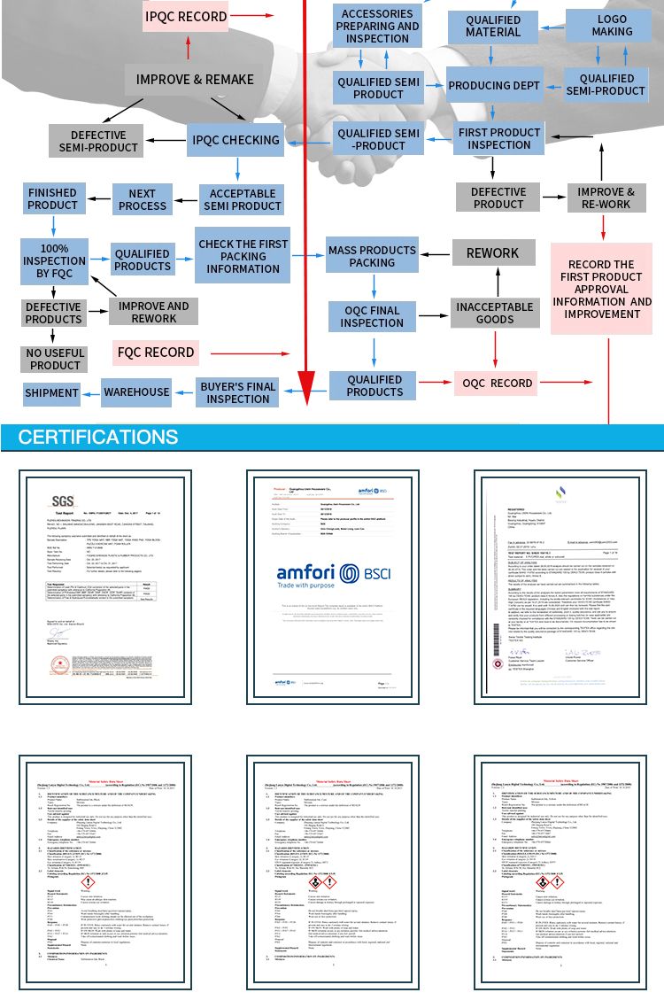 Wholesale Sports Wear Custom Vocational PVC Home Yoga Gym Mat