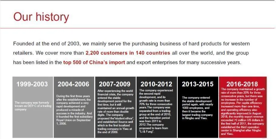 Yoga Exercise Yoga Ball, PVC & PP