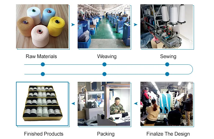 Yugland Yoga Socks for Women Non-Slip Grips & Straps